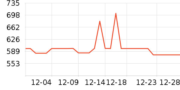 �������������ʷ�۸�