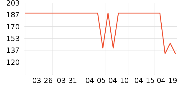 ��ɯ��ͯ���޷���ʷ�۸�