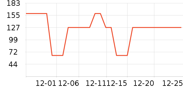 ����С����ͯ����/������ʷ�۸�