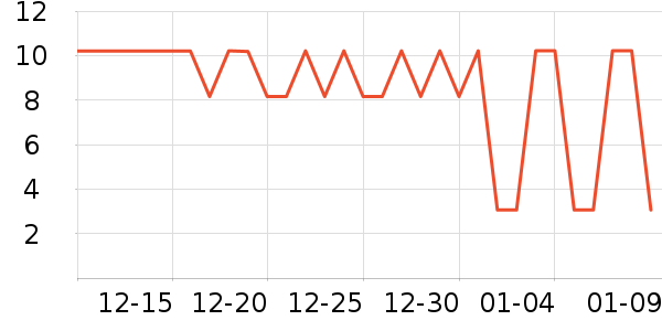 ����Ʒ�ƾ��������ʷ�۸�