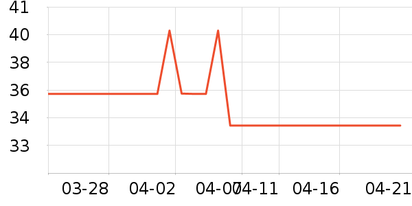 ������������ʷ�۸�