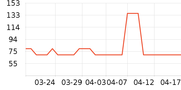 ��������������ʷ�۸�