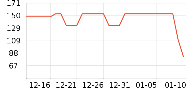 �������򻨲���ʷ�۸�