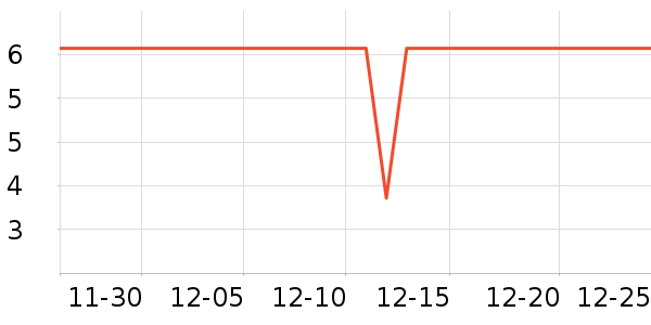 �ϹܼҾ��������ʷ�۸�