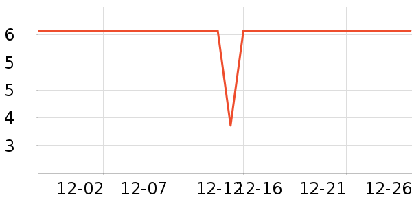 �ϹܼҾ��������ʷ�۸�