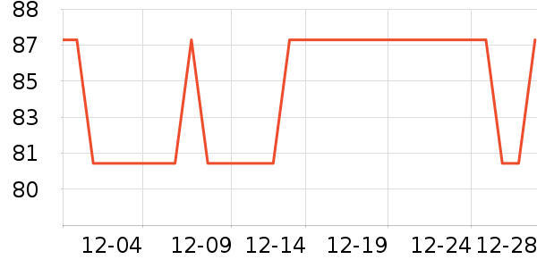 ���ˮ��ˮ��������ʷ�۸�