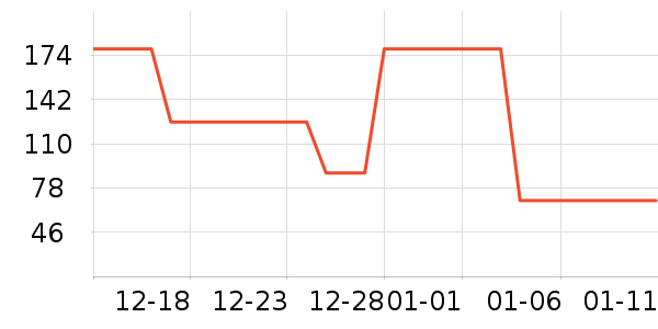 ���Ƕ��˶�ͯ�˶�Ь��ʷ�۸�