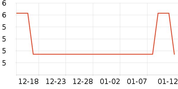 ����Ʒ������������Ʒ��ʷ�۸�