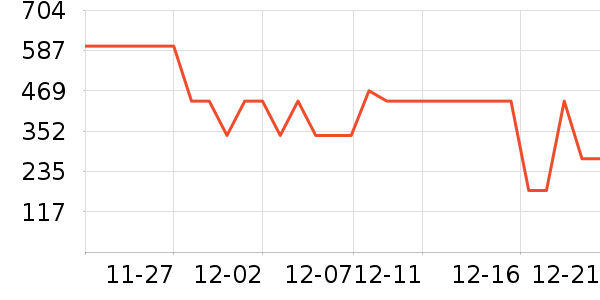 ˫���˼����ʷ�۸�