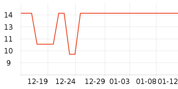 ��ɽʯ���/������ʷ�۸�