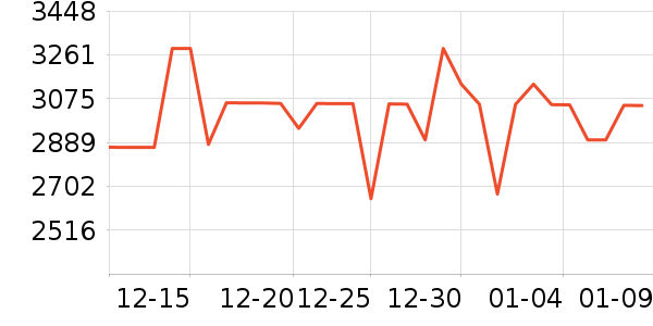 �׼ұ�����ʷ�۸�