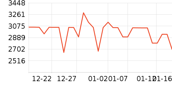 �׼ұ�����ʷ�۸�