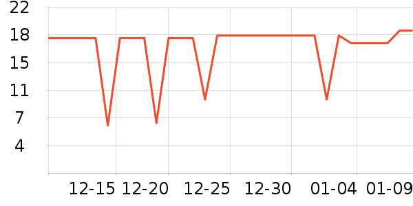 ��ȫ��Բ/Ԫ����ʷ�۸�