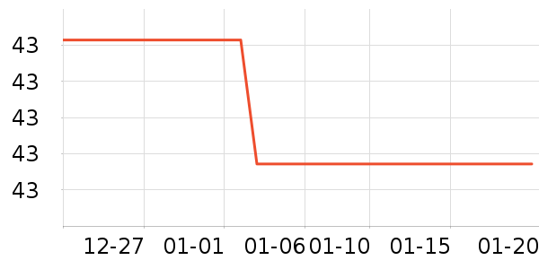 ������ë����/̺��ʷ�۸�