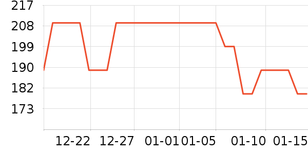 �ȷ�ȡů����ʷ�۸�