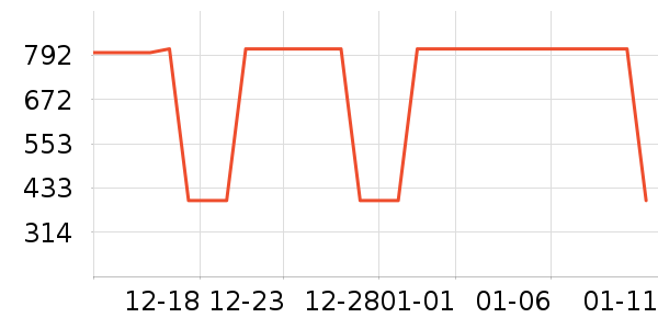 ѼѼŮʽ���޷���ʷ�۸�