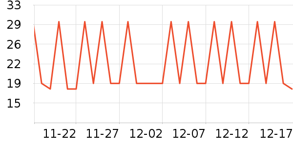 �Ͻ�ĥ������������ʷ�۸�