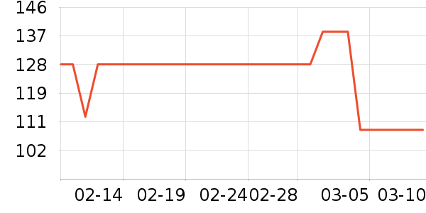 COMFAST������ʷ�۸�