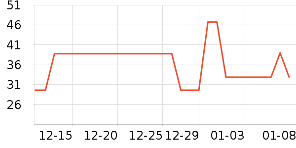 ɽ����Ҽ�/�ڼ�/�Ѽ���ʷ�۸�