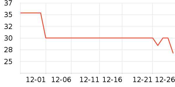 ������ơ��ơ����ʷ�۸�