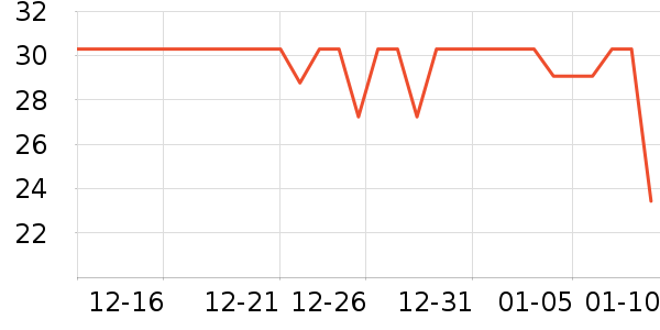 ������ơ��ơ����ʷ�۸�