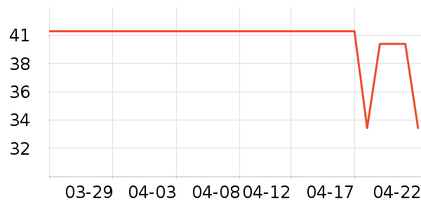 �߽�˿��������ʷ�۸�