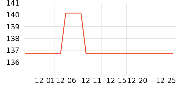 ��е��ҵ��������Ȼ��ѧ��ʷ�۸�