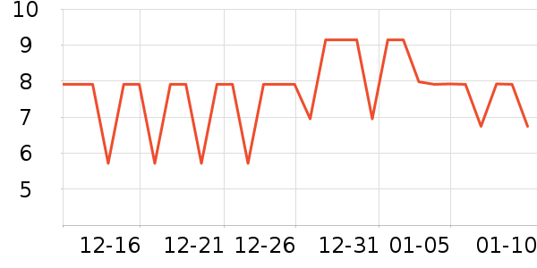 Limitpretty������ʷ�۸�