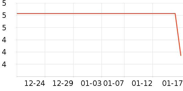 ǧ˿���/������ʷ�۸�