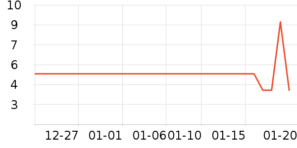 ǧ˿���/������ʷ�۸�