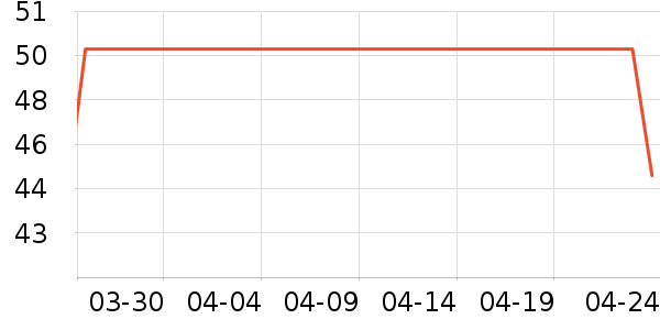 è��Ůʿ�ڿ���ʷ�۸�