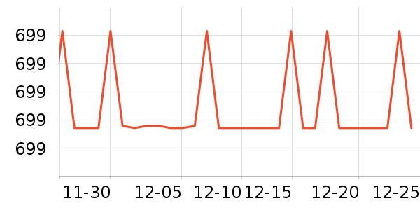 ���˼��׳�������ʷ�۸�