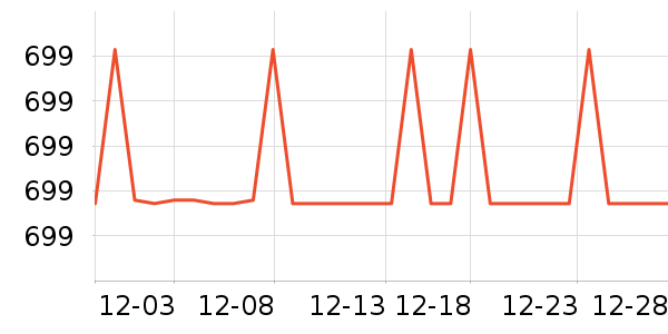 ���˼��׳�������ʷ�۸�