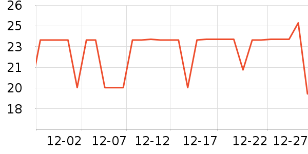 ��������ѧ��ʷ�۸�