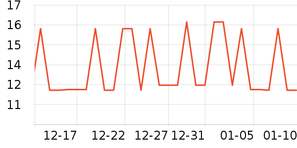 ׿��ƻ���Ʒ��ʷ�۸�