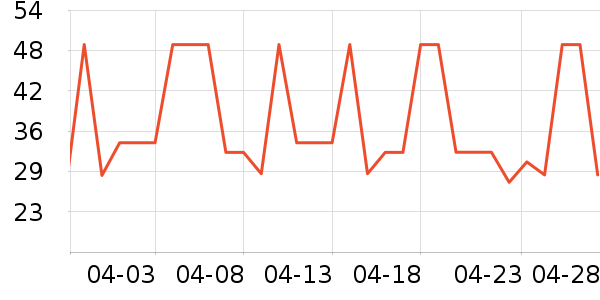 ��ľ������/˿����ʷ�۸�