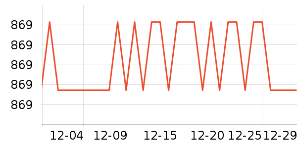 ���������ʷ�۸�