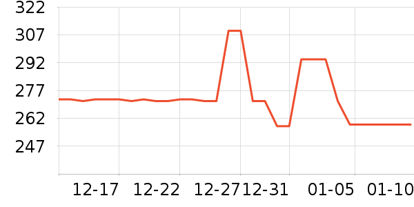 MU16�ƺ�/�Ʊ�/�ƾ���ʷ�۸�