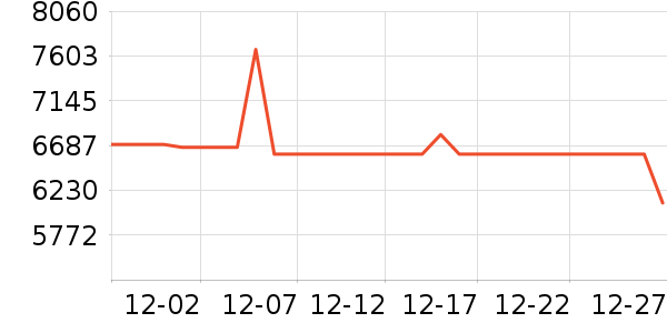 ƻ��ƽ�������ʷ�۸�