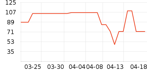 ����ӡ��ݾ�����ʷ�۸�