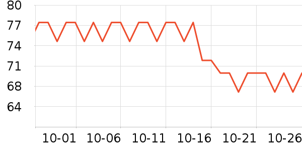 ��¶ʪ����ʷ�۸�