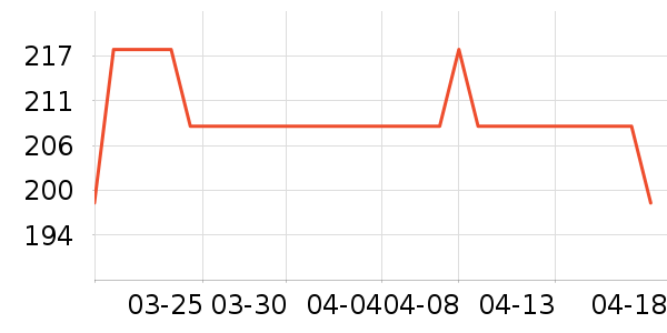 �ٶ����̳�ֵƽ̨����/�ӿ��ʷ�۸�