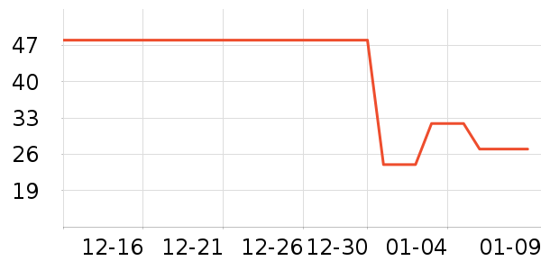 �Ź�������ʷ�۸�