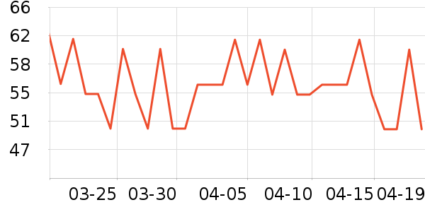 ������ϴ��ˮ��ʷ�۸�