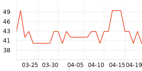 FLAIROSOL��๤����ʷ�۸�
