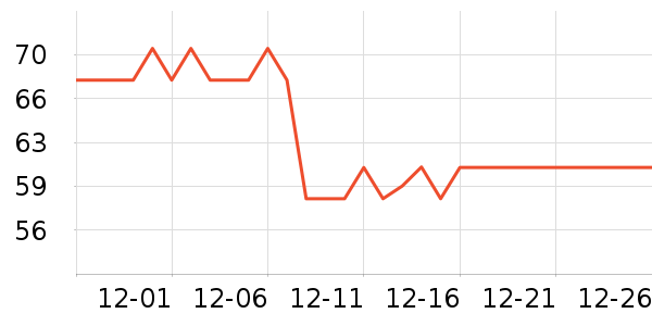 �����������ʷ�۸�