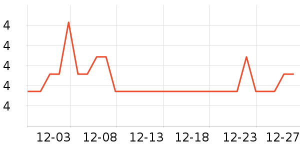 ����������ʷ�۸�