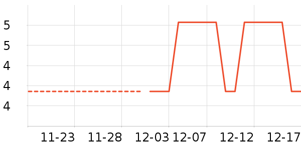 ���ʪ����ʷ�۸�