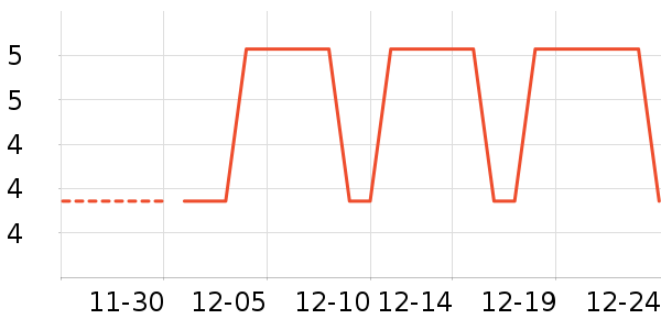 ���ʪ����ʷ�۸�