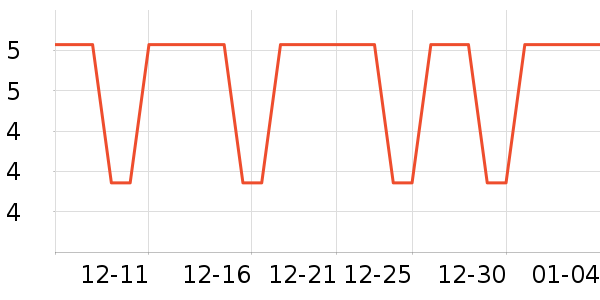 ���ʪ����ʷ�۸�